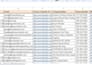 lead generate real estate investor leads with aipowered verified contacts inf